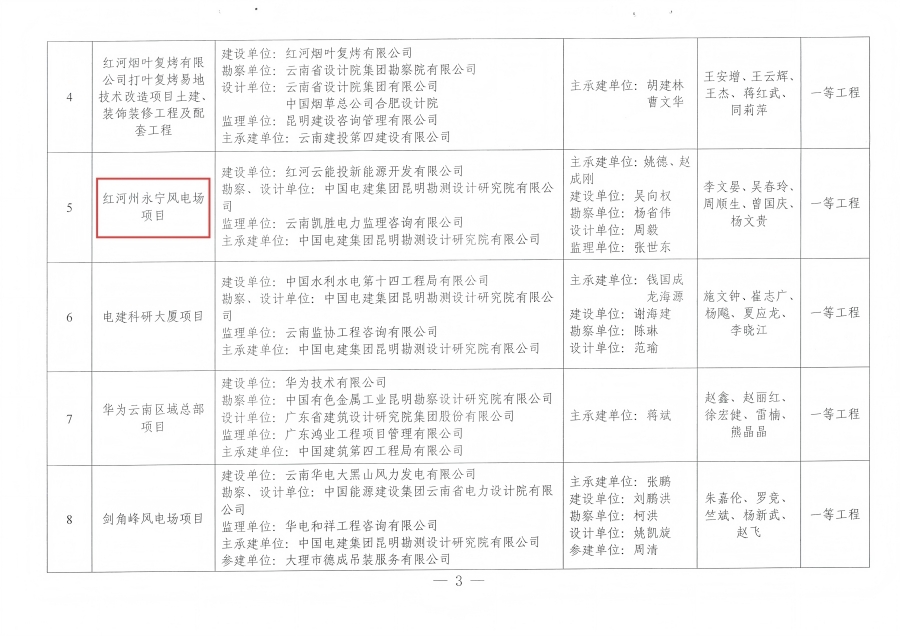 獲獎(jiǎng)通知2.jpg